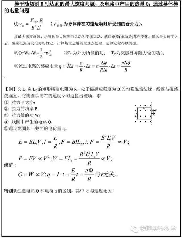 高中物理小高考电学知识点讲解,高中物理电学知识点大总结归纳