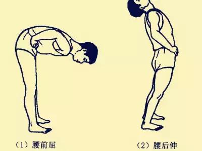 练一练,远离腰痛(腰椎锻炼手册)