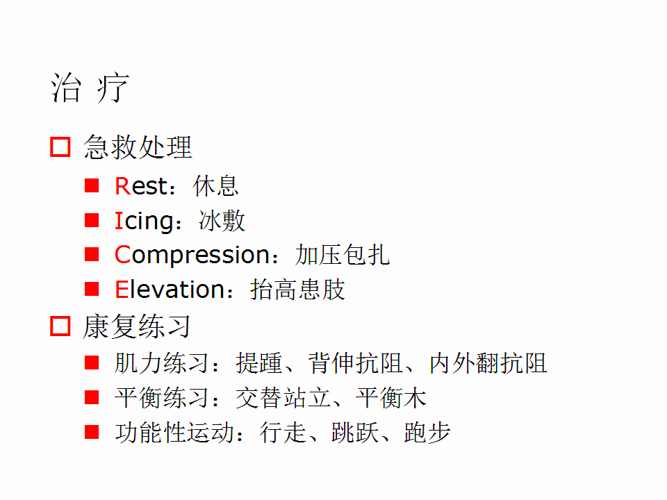 脚崴了怎么办判断是否骨折,脚崴了怎么办视频