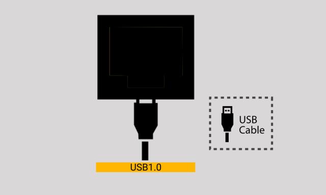 u盘读不完,u盘读不出来怎么办真正解决办法