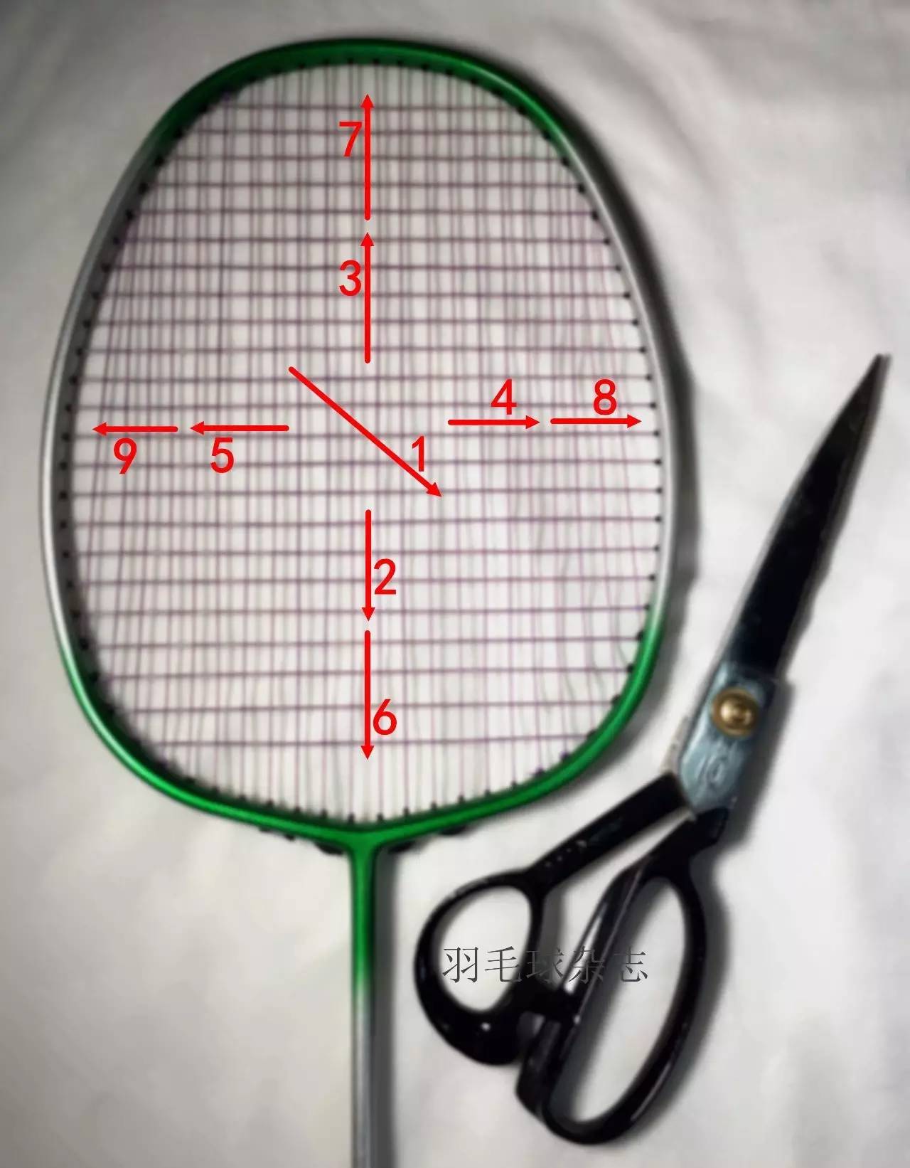 手把手教你剪线,剪线详细教程