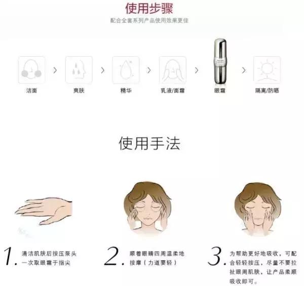 眼霜用对了才有效果,眼霜排名十大公认好用的眼霜平价