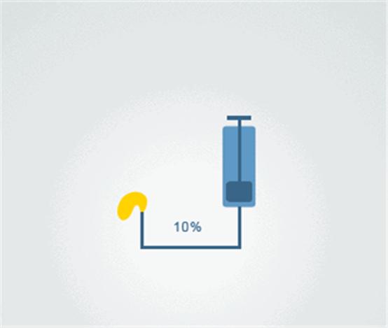 做推广需要上热门吗,做推广和策划赚钱吗