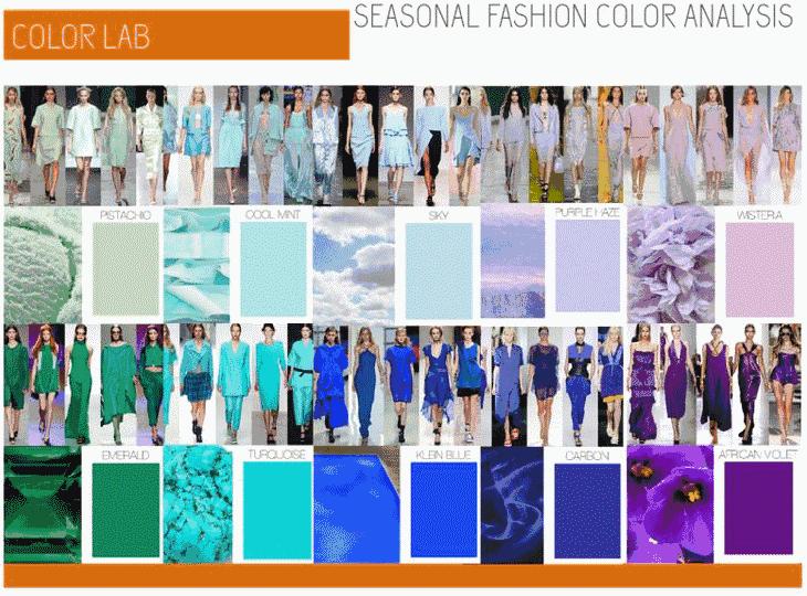 2020年流行色太蓝了附配色表,时尚配色什么颜色好看