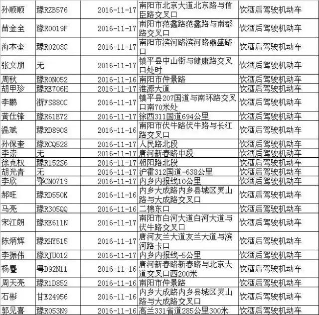 喝酒成瘾应该到什么医院,喝酒成瘾还去哪里治