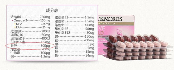 准妈妈必备保健品,准妈妈有必要正确认识维生素