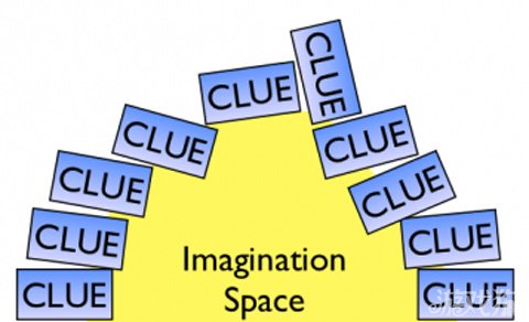 恐怖游戏设计思路,恐怖游戏的要素有哪些