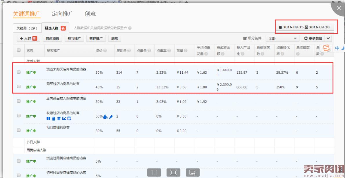 冷门类目直通车,定制类目直通车的玩法