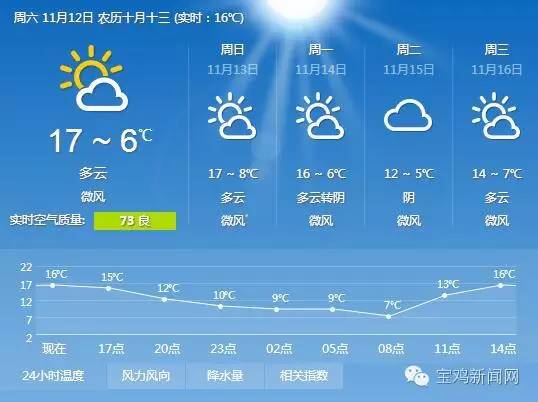 11月12日新闻速递与报纸摘要,11月12日新闻
