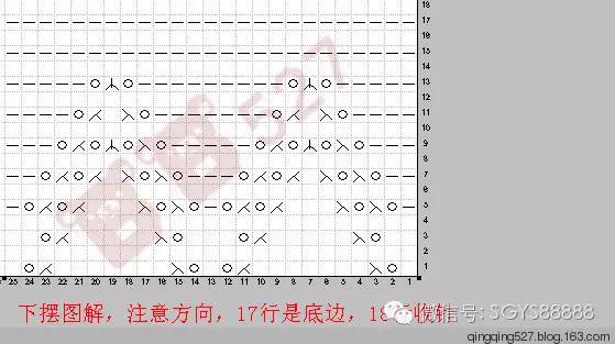 璀璨星空短半袖,璀璨星空针织衫