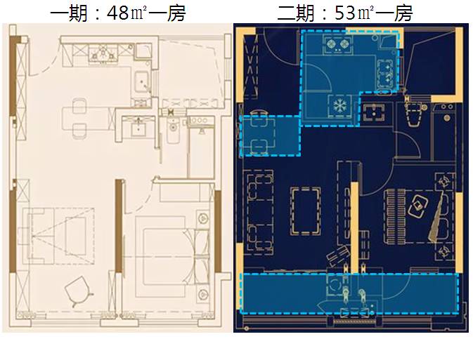 当代万国府moma有几栋住宅,当代万国府moma上海