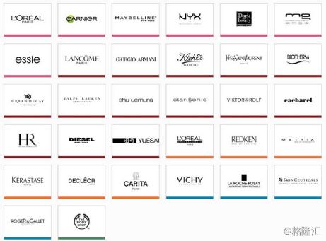 抢不到刷爆朋友圈的YSL星辰？那就买它母公司的股票吧