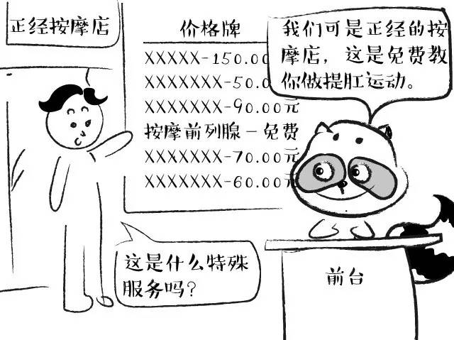 一个简单的动作解决健康问题,10个动作证明你健康