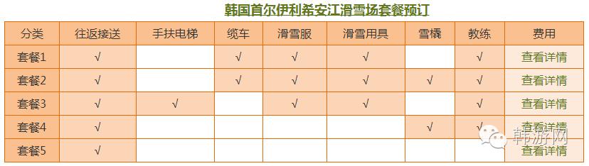 韩国首尔滑雪场图片,首尔滑雪值得去吗