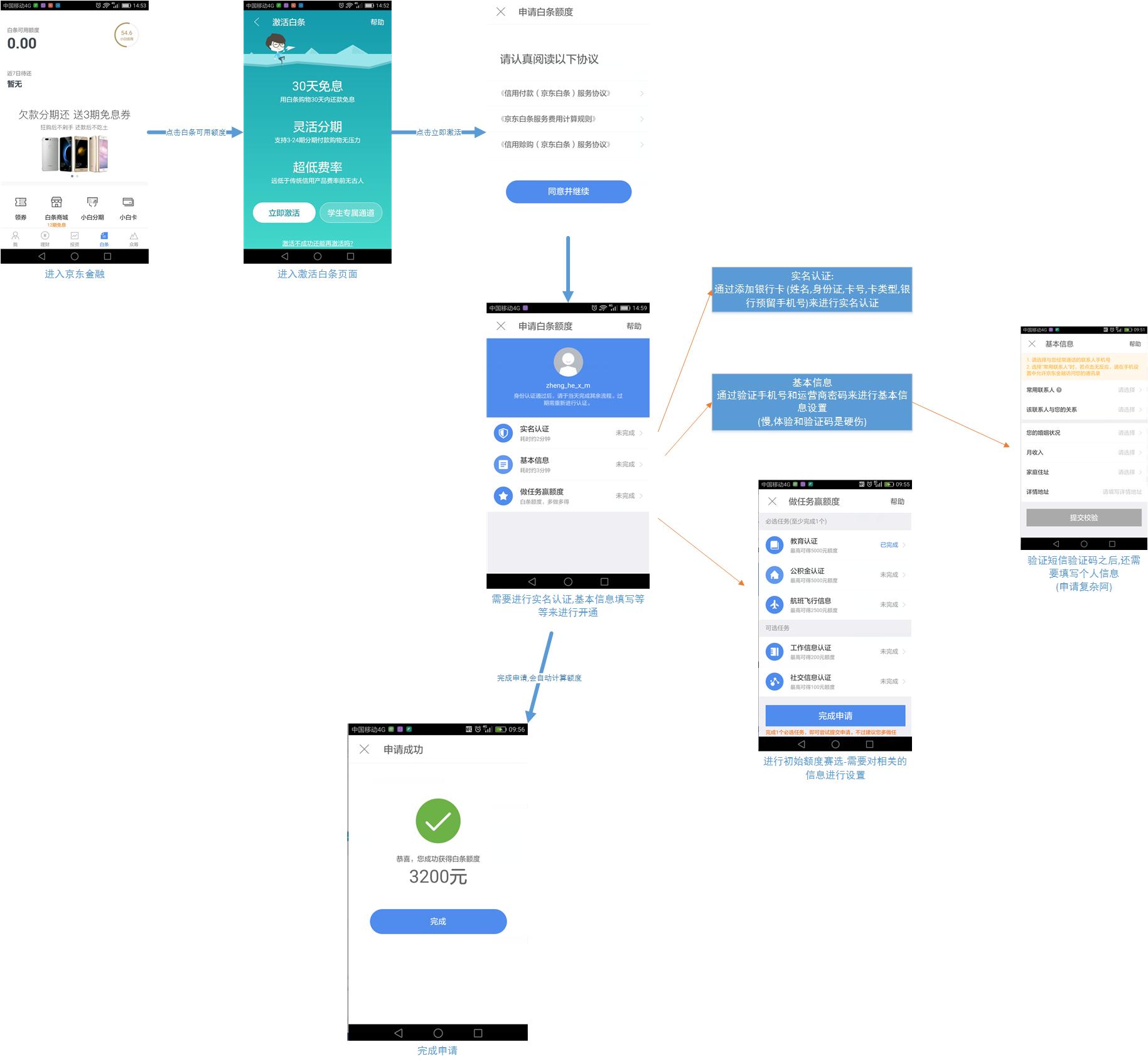 白条闪付可以在京东支付吗,京东白条nfc支付