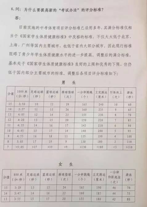 安徽省新初一家长注意事项,新初一体育中考政策