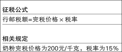 2019年邮寄奶粉入境规定,中国海关邮寄奶粉入境规定