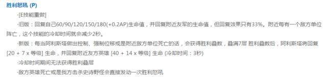 lol英雄联盟上单十大最强英雄,lol目前版本最强势的英雄