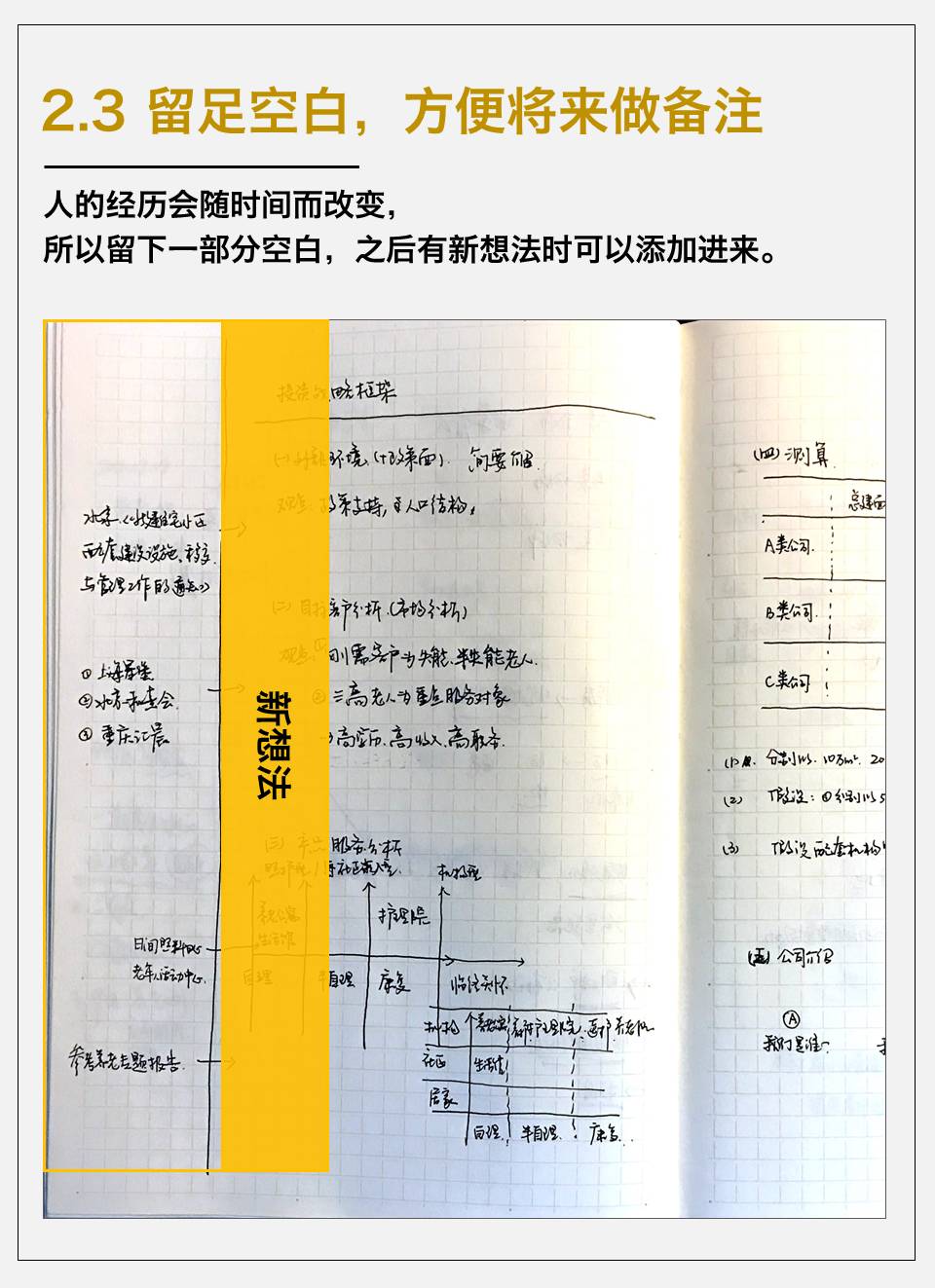 初学者自己做笔记,自己学习做笔记的方法和技巧