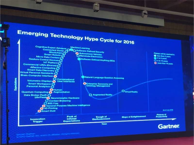 vr产业链分析,vr产业园区
