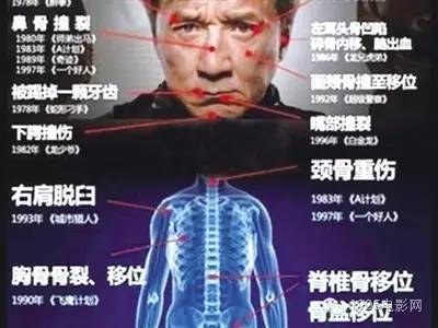 成龙历险记真实的小玉,成龙小金人视频完整版