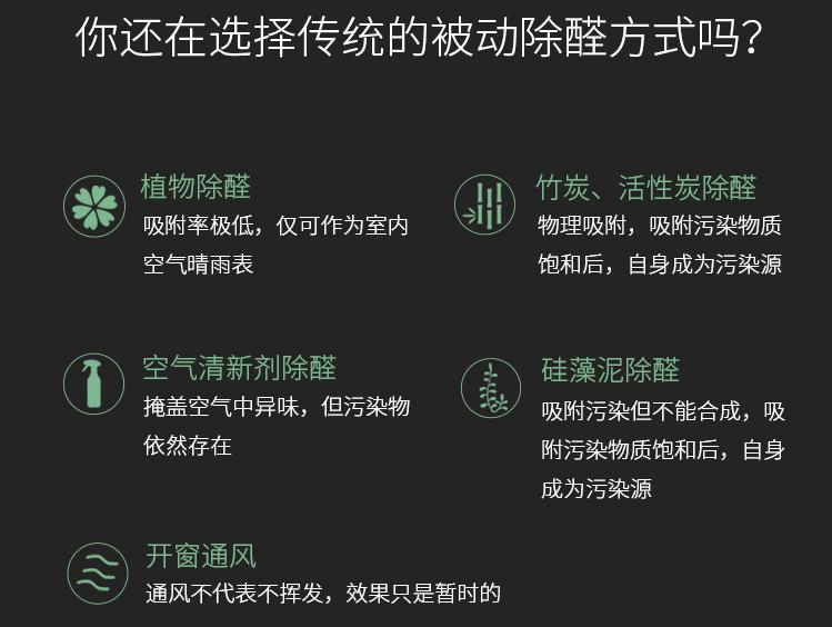 移动便携空气净化器安逸宝除甲醛净味宝评测