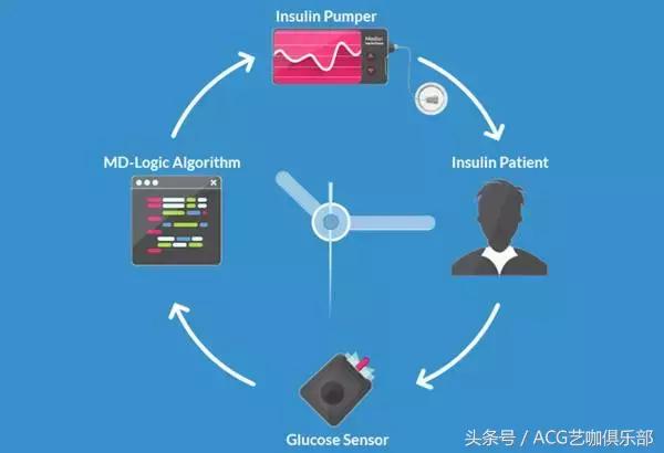 2021时代周刊100项最佳发明,时代周刊2022最伟大的25个发明