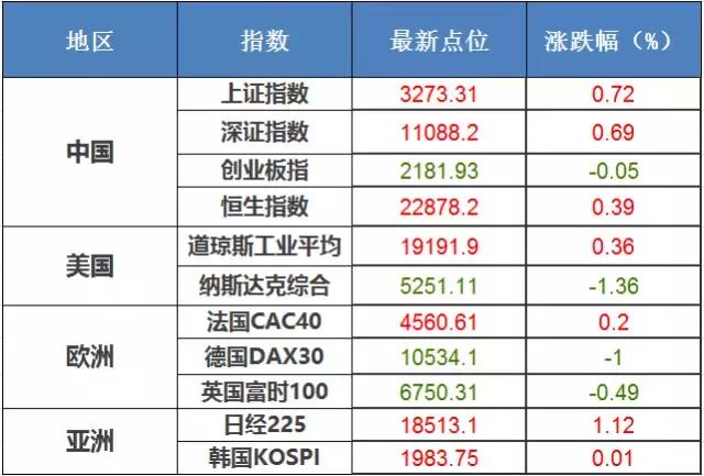 股票帮app,股票邦软件下载