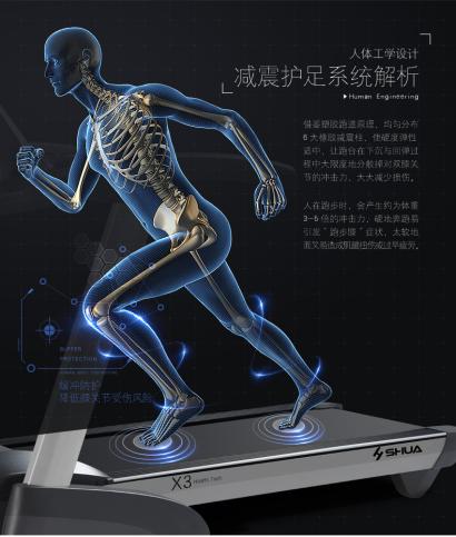 舒华跑步机a型号和e型号哪个好,舒华x3跑步机是哪年的产品