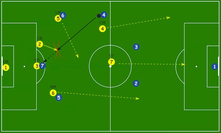 斑马ai课数独的解法与技巧,斑马足球教学