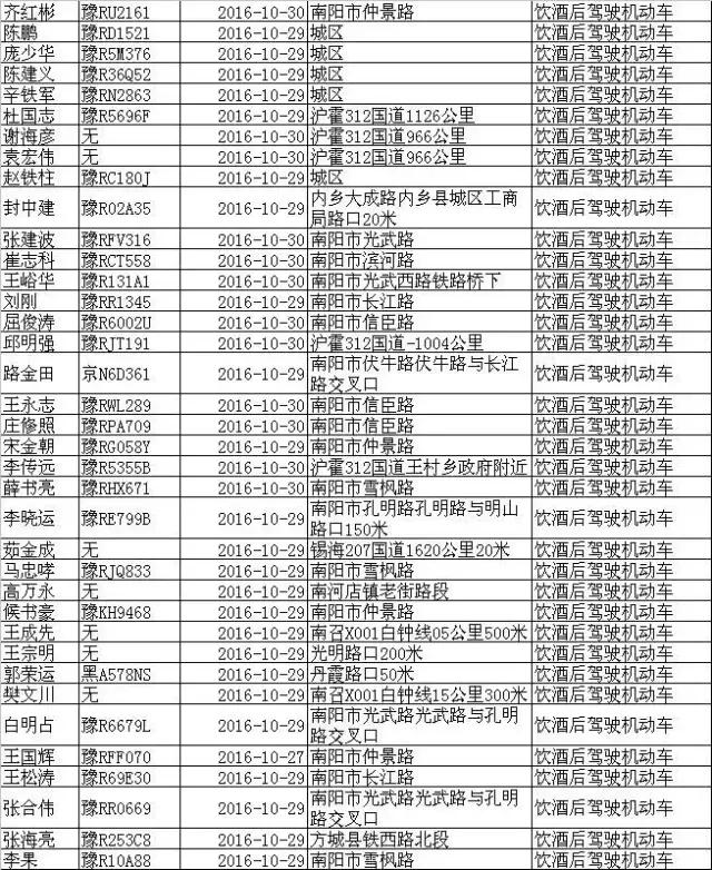 喝酒成瘾应该到什么医院,喝酒成瘾还去哪里治