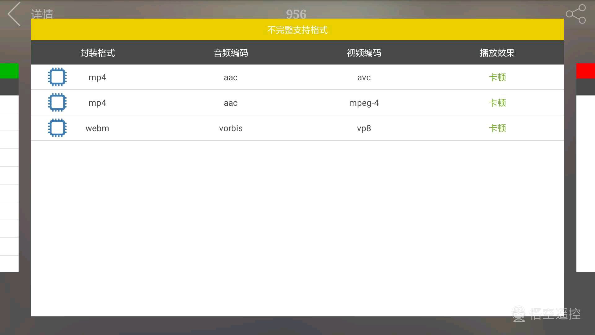 小米盒子3s刷国际版存在缺点,小米盒子3s清晰度没有4k