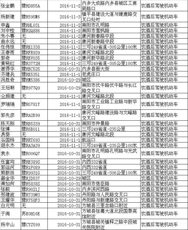 喝酒成瘾应该到什么医院,喝酒成瘾还去哪里治