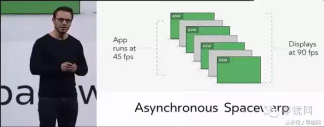 vr头显体验感差,vr头显场景如何优化