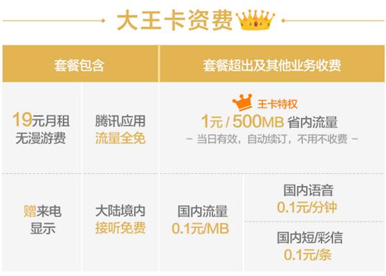 最实用的大王卡评测,便宜好用的大王卡测评