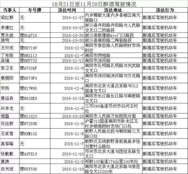 喝酒成瘾应该到什么医院,喝酒成瘾还去哪里治