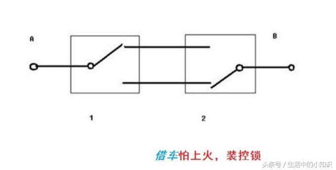 一个开关控制两个灯怎么接,如何用一个开关控制两组灯