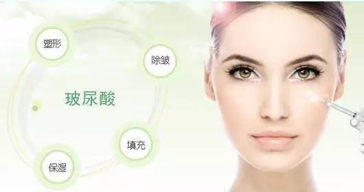 你不知道的玻尿酸,你不知道的文化属性决定了你一生