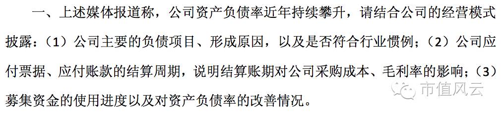 上交所年报问询函,上交所向道琼斯发监管函