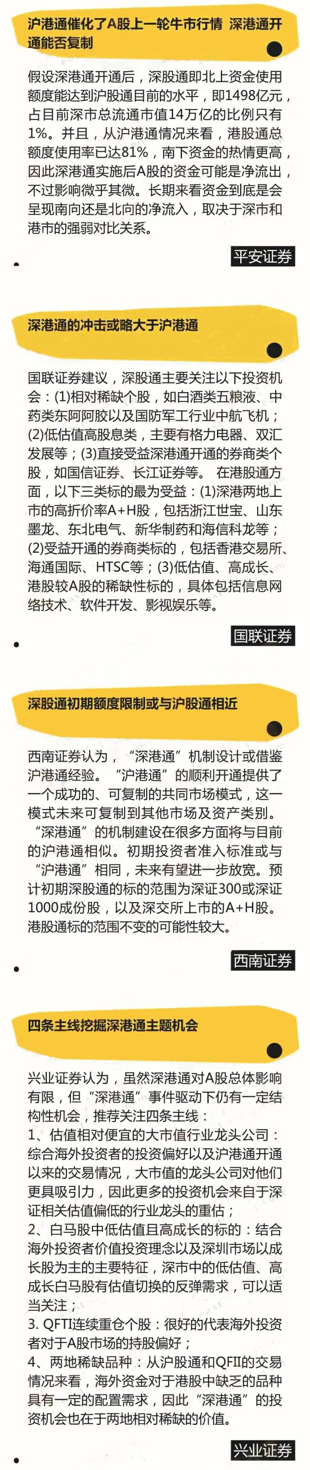 深港通哪些股票可买入,深港通股票最新信息