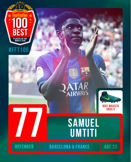 2016年度百大球星71-80位：马塞洛、凯恩领衔