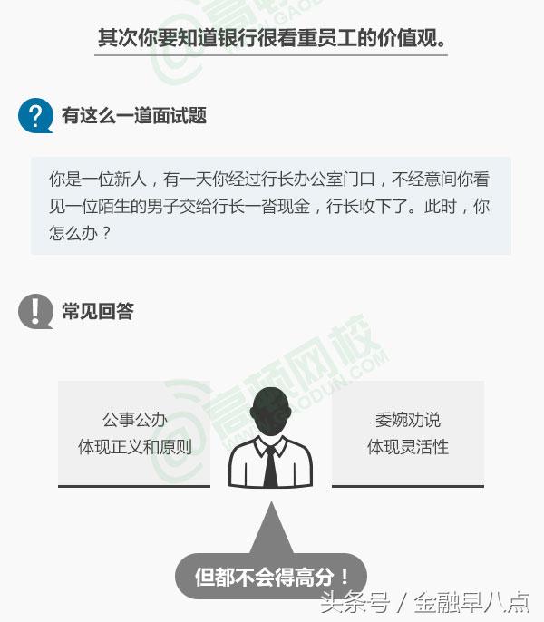 进入银行的步骤流程,进入银行应该怎么做