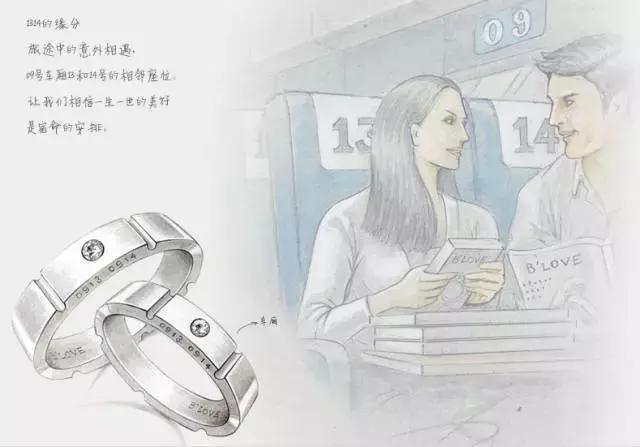 对戒推荐不硌手,经典大牌对戒推荐