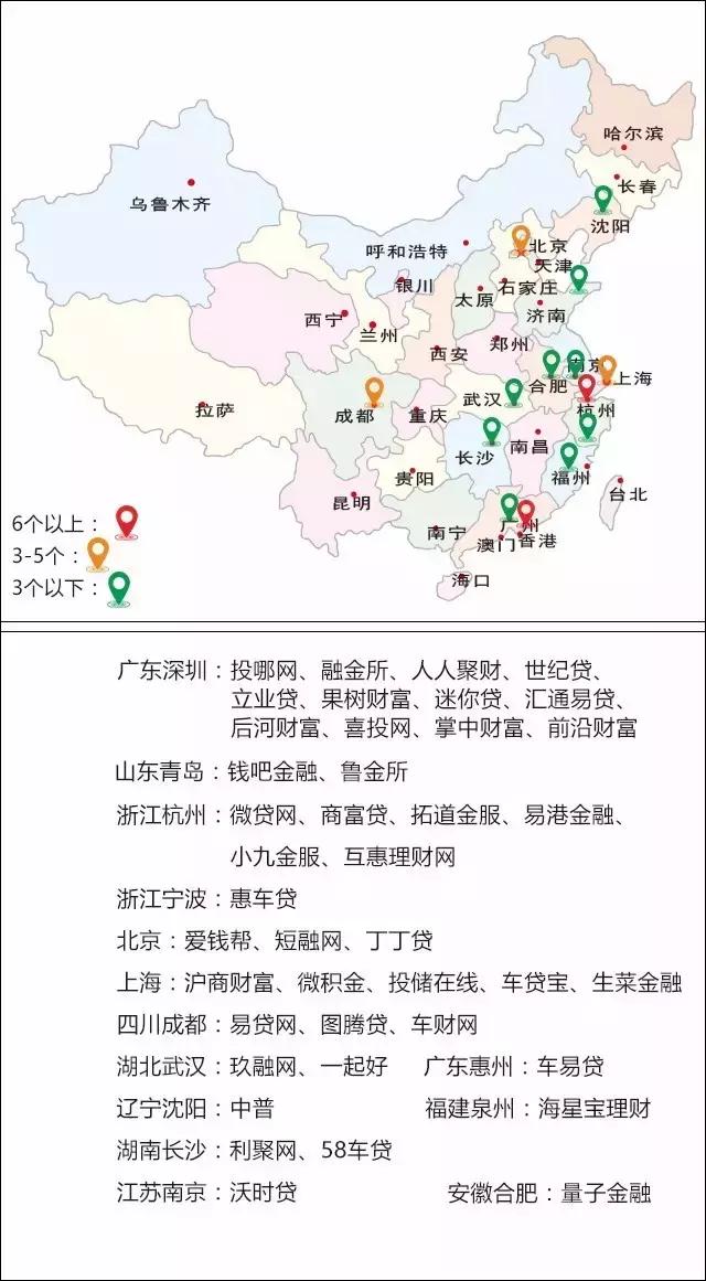 p2p网贷前十名,p2p车贷成交