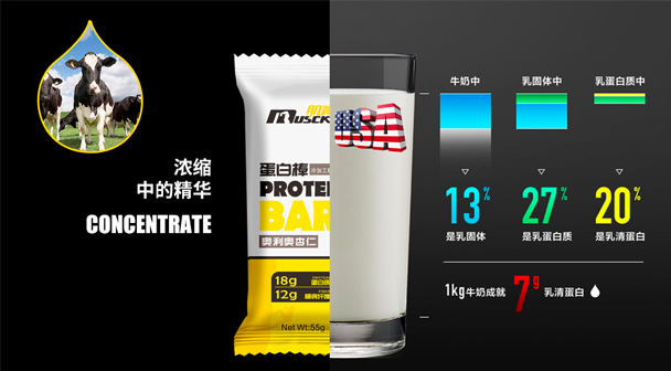 东哥泡了奶茶妹妹,但他多努力你知道么?