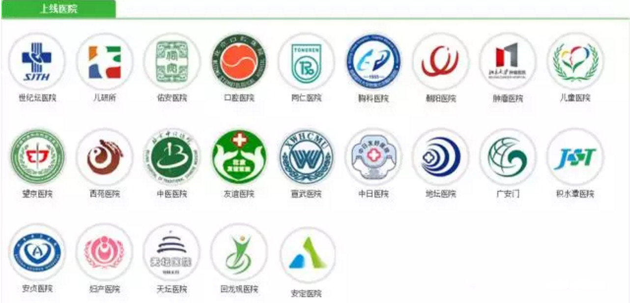 北京看病需要提前网上预约挂号吗,北京三甲医院轻松挂号最新攻略