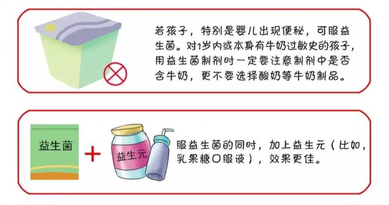 益生菌选对用好不易，酸奶、益生元别弄混