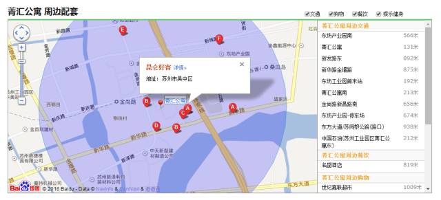 应届毕业生租单身公寓,毕业生如何租到适合自己的小公寓