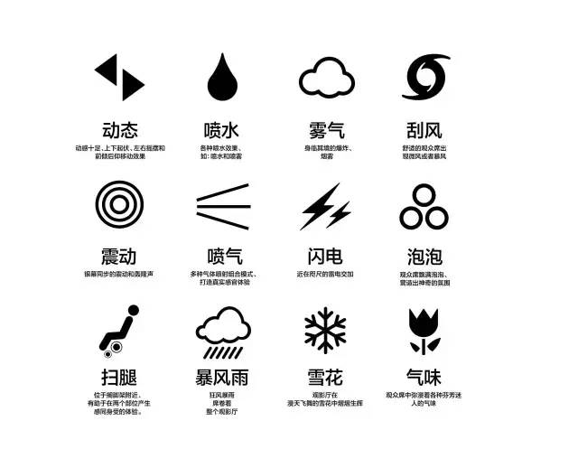 4DX启幕|让人hold不住的4DX影厅在北京万达影城石景山店璀璨登场