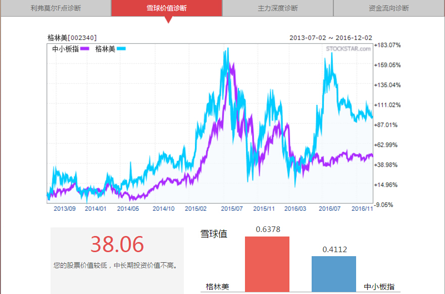全国首个大数据试验场联盟成立五股机会
